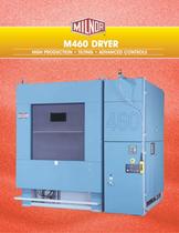 460 lb. Capacity Tilting Dryer