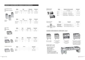 Gama 700 - 9