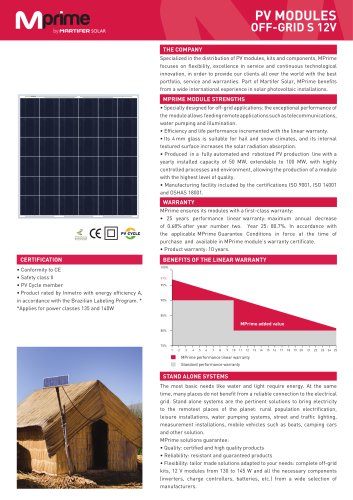 Off-Grid Modules 12V S