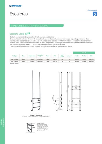 Escaleras