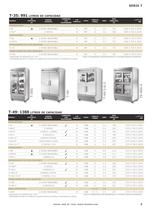 Product Guide - 5