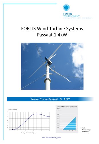 Passaat 1.4 kW wind turbine