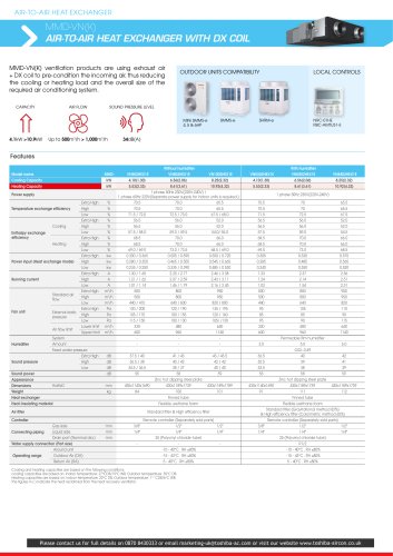 MMD-VN(K) PRODUCT SHEET