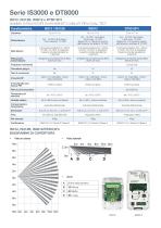 Serie IS3000 e DT8000 - 2