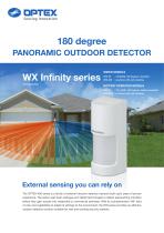 WX Infinity series