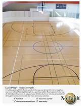 Basketball CourtS:synthetic Court Systems,ElastiPlus High-Strength