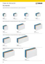 Catalogue Isobox et Isoset - 10