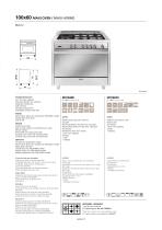 Matrix & Unica Cookers Overseas 2015 ES - 17