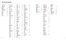 CATALOGO GENERALE 2025 - 4