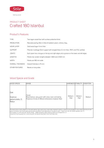 PRODUCT SHEET Crafted 180 Istanbul