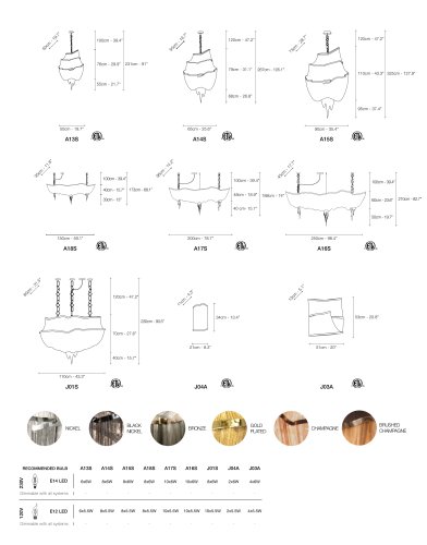 technical-data-atlantis