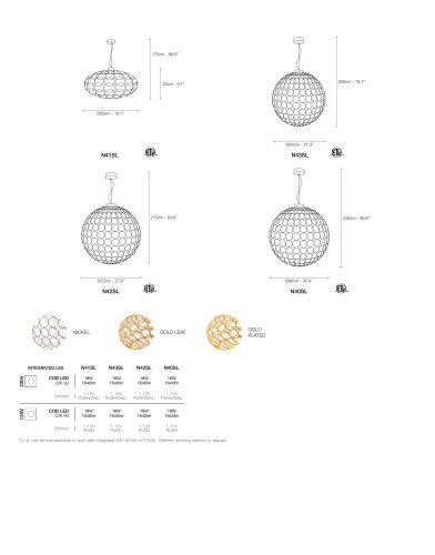 technical-data-gra