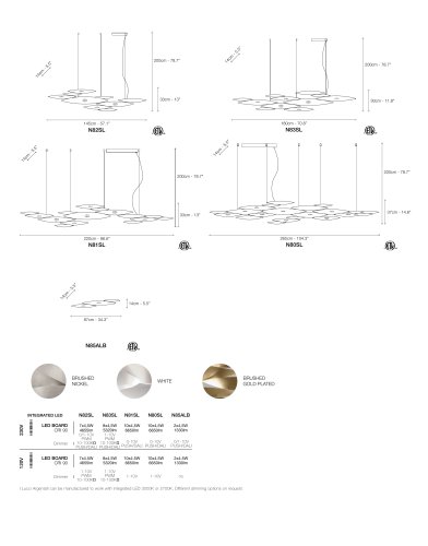 technical-data-i-lucci-argentati