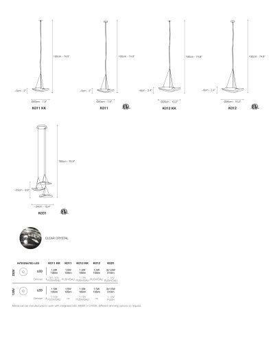 technical-data-manta