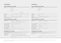 Fritsjurgens System M32+ documentación - 2