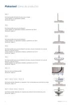 Plakasteel perfil RBE - 2