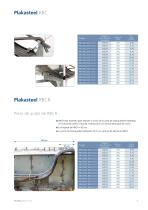 Plakasteel perfil RBL/RBT - 9