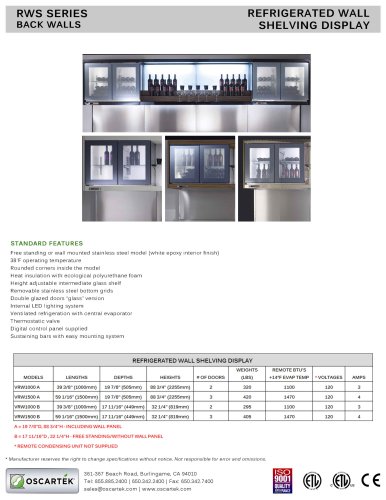 Refrigerated Wall Shelving