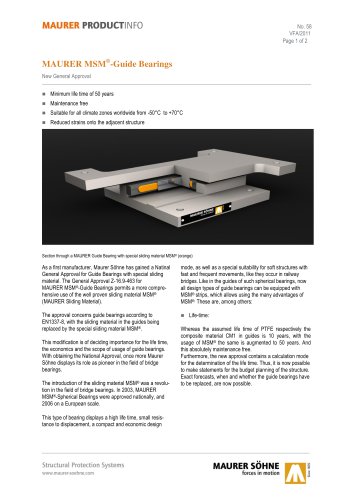 PI 58 MAURER MSM®-Guide Bearings