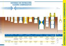 Catálogo completo SBH - 8