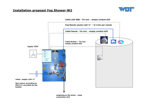 Fog Shower-W2