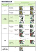 Catálogo Soluciones para sistemas de ventana 2019 - 8