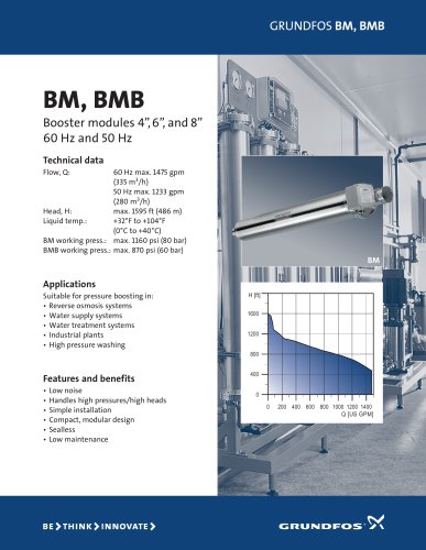 BM, BMB (Booster modules 4", 6", and 8")