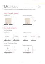 A.5 Ficha Técnica Sistemas Acústicos de Balcón - 7