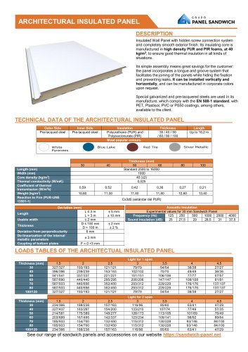 ARCHITECTURAL INSULATED PANEL