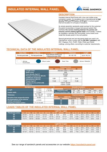 INSULATED INTERNAL WALL PANEL