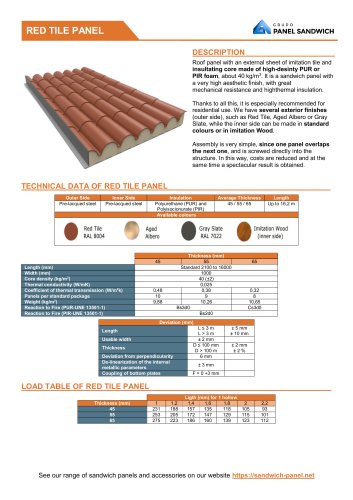 RED TILE PANEL