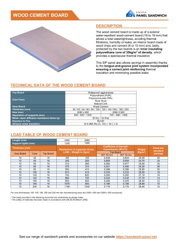 Wood Cement Board