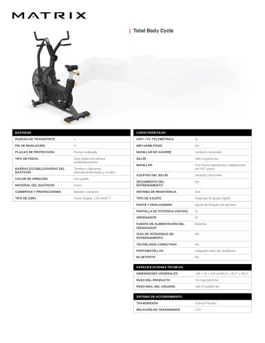 Total Body Cycle