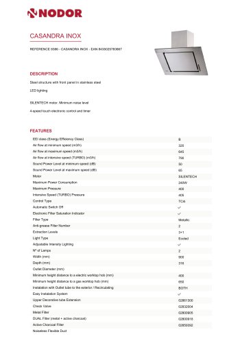 CASANDRA INOX