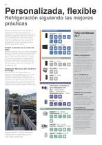 Data Centre Cooling Sales Brochure (Spanish) - 4