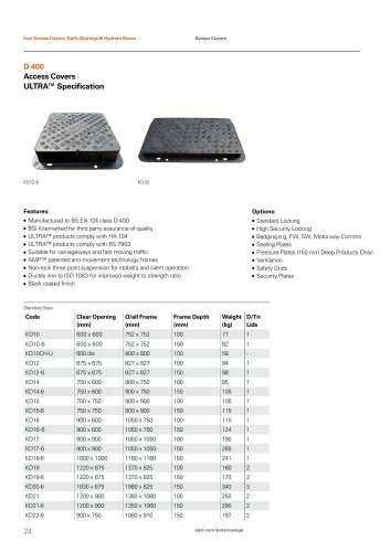 D 400 Access Covers ULTRA™ Specification