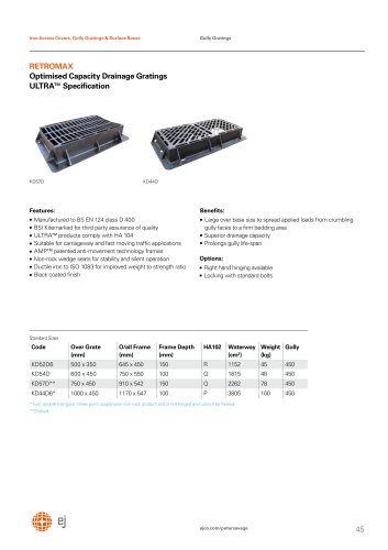 RETROMAX Optimised Capacity Drainage Gratings