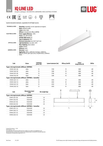 IQ LINE LED