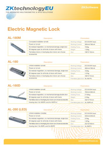 Electric Magnetic Locks