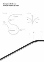 CONCEPT - 11