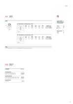FESAL - 4
