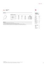 OREO - 24