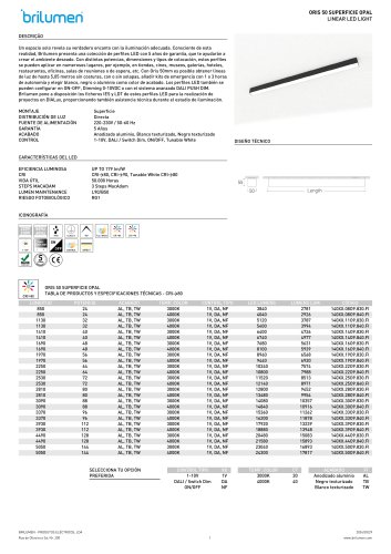 Oris 50 Perfil LED Montado en Superficie