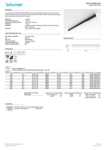 Oris Slim Pro Combi Superficie