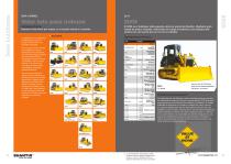 Serie bulldozers - 4