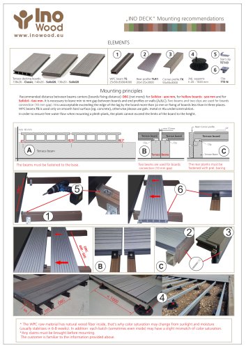 INO DECK mounting