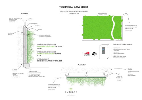 vertical garden open