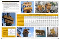 APE Equipment Catalog - 9