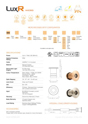 LuxR Micro Recessed Spot