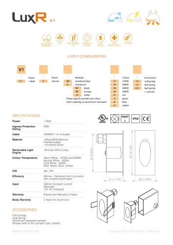 LuxR V1 Spec